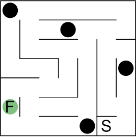 Schematic of a maze with traps in it