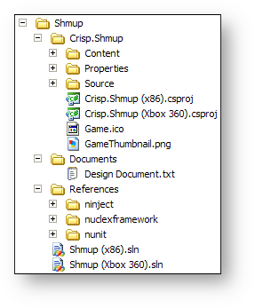 Screenshot of an explorer window showing my development tree structure